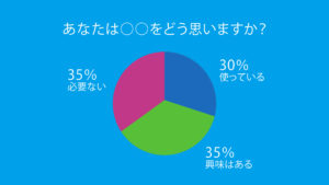 【After Effects】シェイプアニメーション入門5 円グラフアニメーションの作り方【Info Graphics】