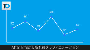 【アフターエフェクト】折れ線グラフアニメーションの作り方